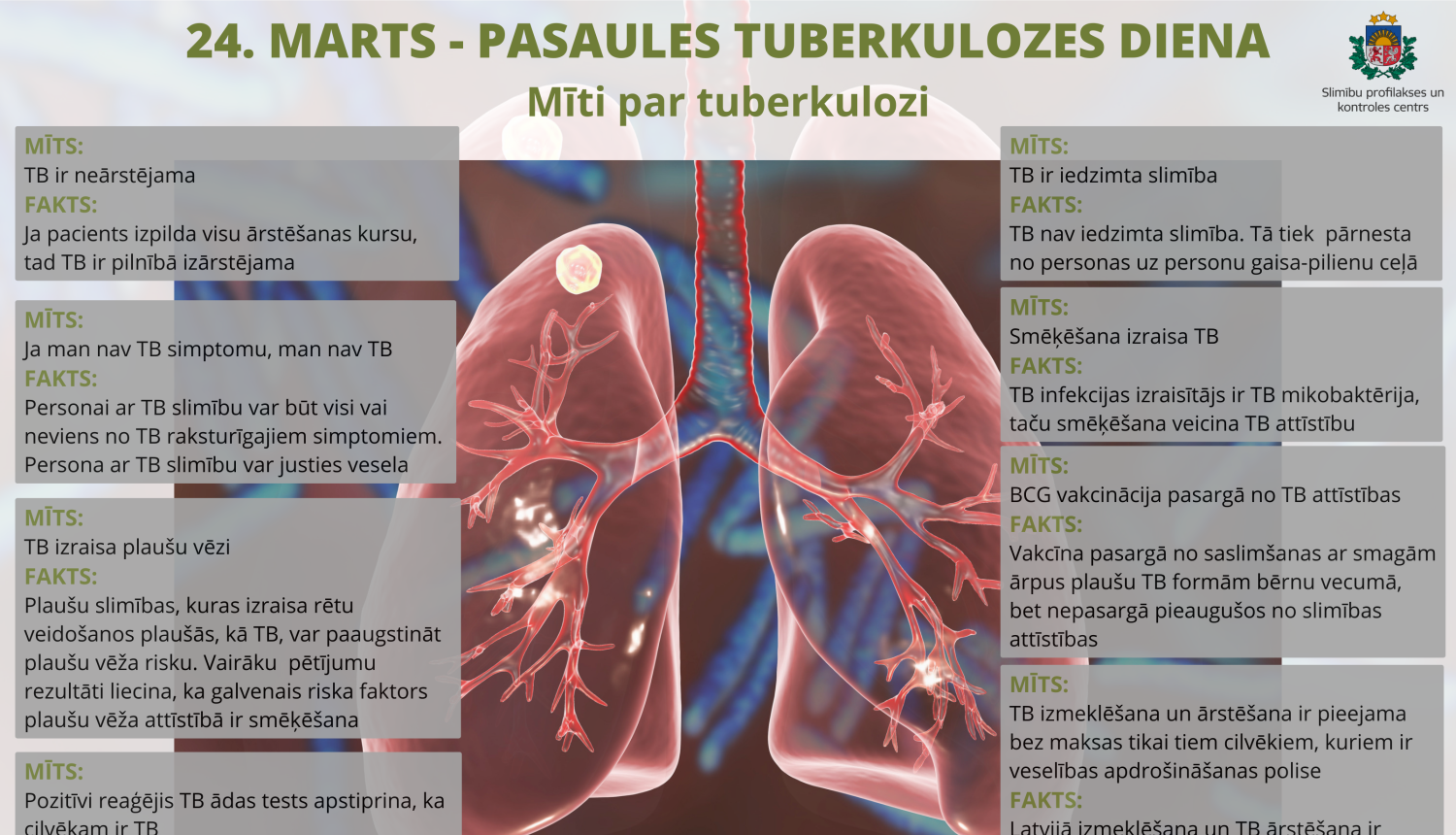 24.marts - Pasaules Tuberkulozes diena