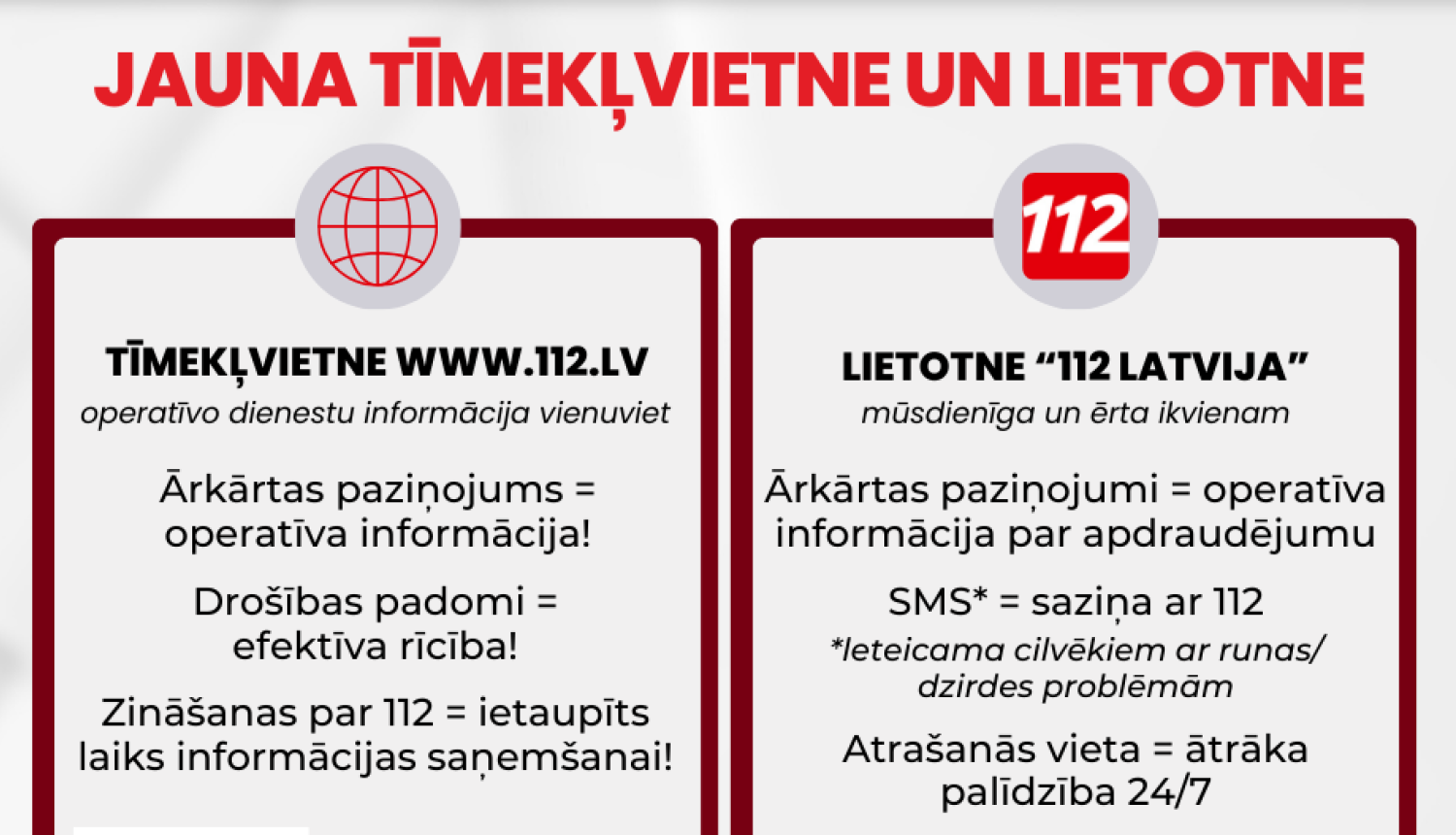 Infografika "Jauna tīmekļvietne un lietotne"