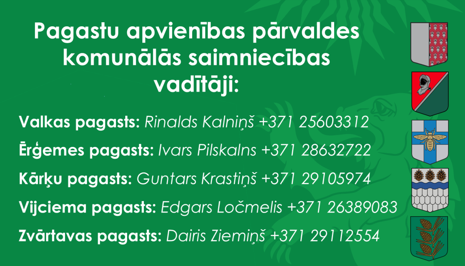 Zaļš baneris ar numuriem