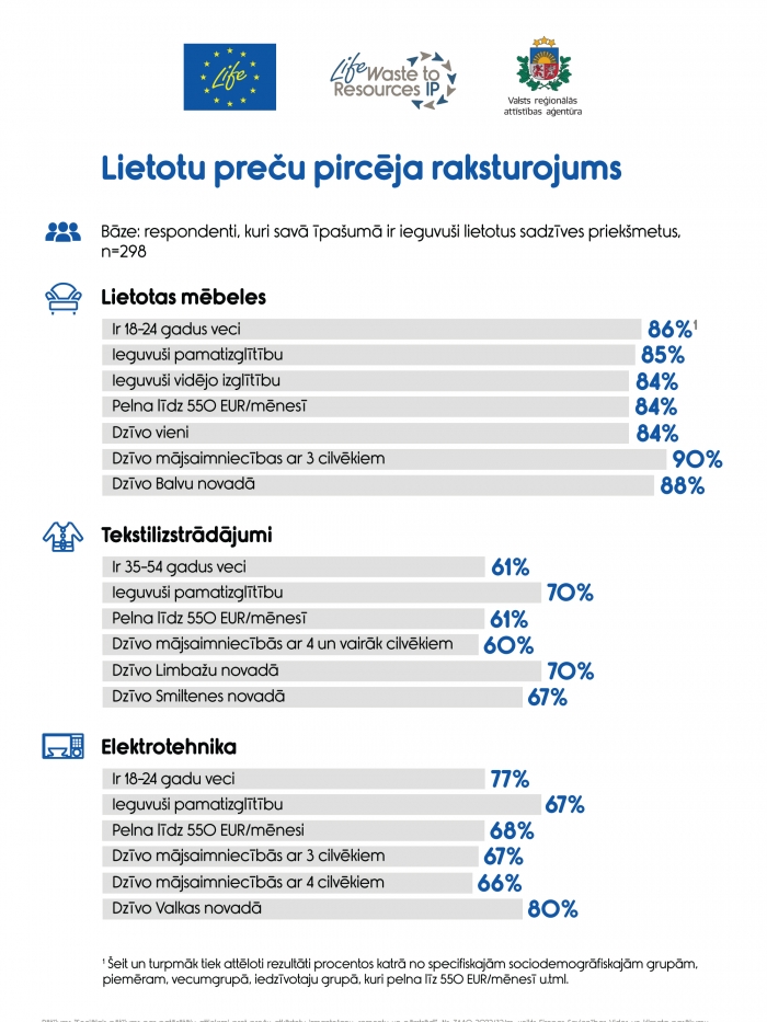 Infografika