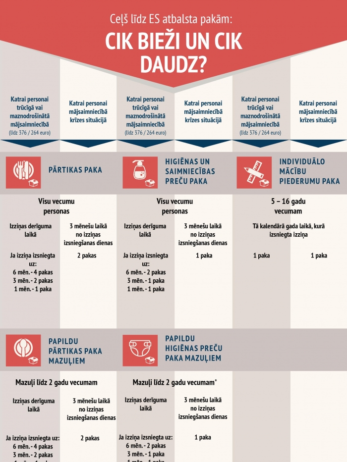 Infografika