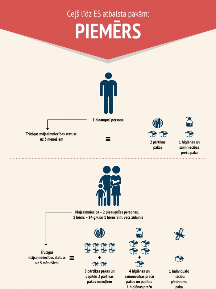 Infografika