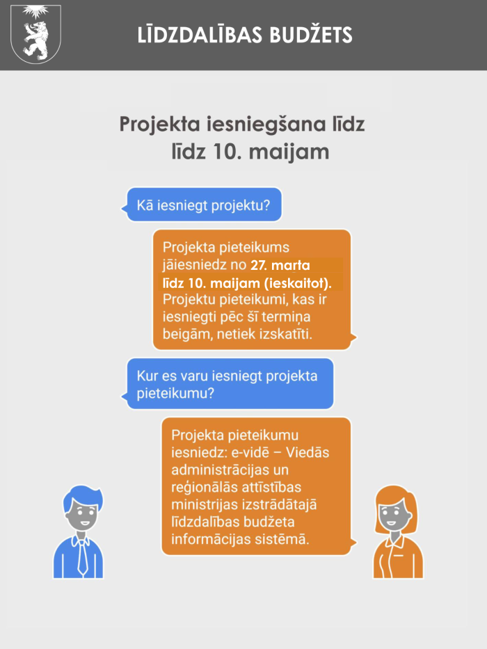 Līdzdalības budžets