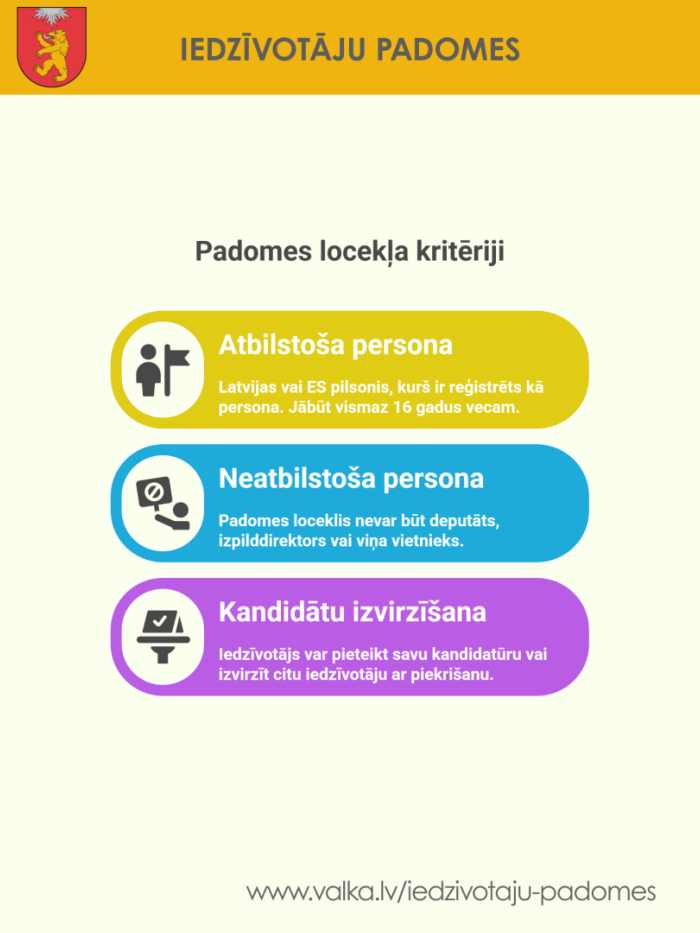 Padome
