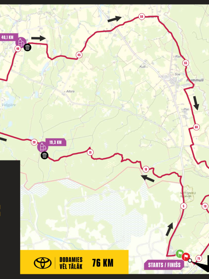 Toyota Gravel distances karte