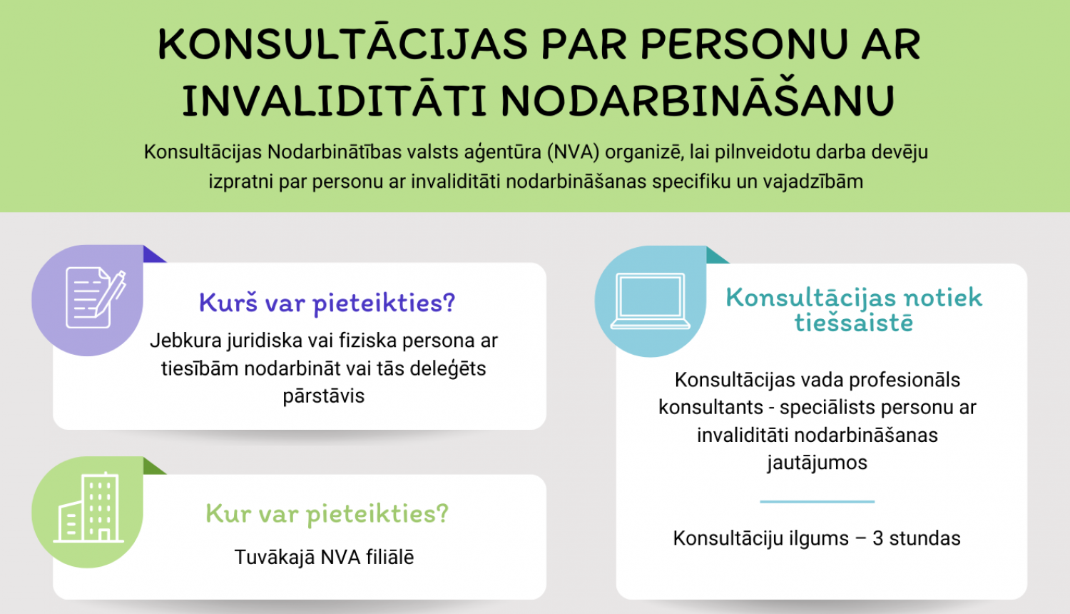 Darba devējus, kuri nodarbina vai plāno nodarbināt darbiniekus ar invaliditāti, aicinām piedalīties bezmaksas konsultācijās par personu ar invaliditāti nodarbināšanu