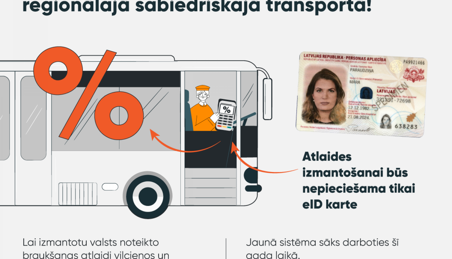 Par braukšanas maksas atvieglojumu izmantošanas kārtības izmaiņām reģionālajā sabiedriskajā transportā